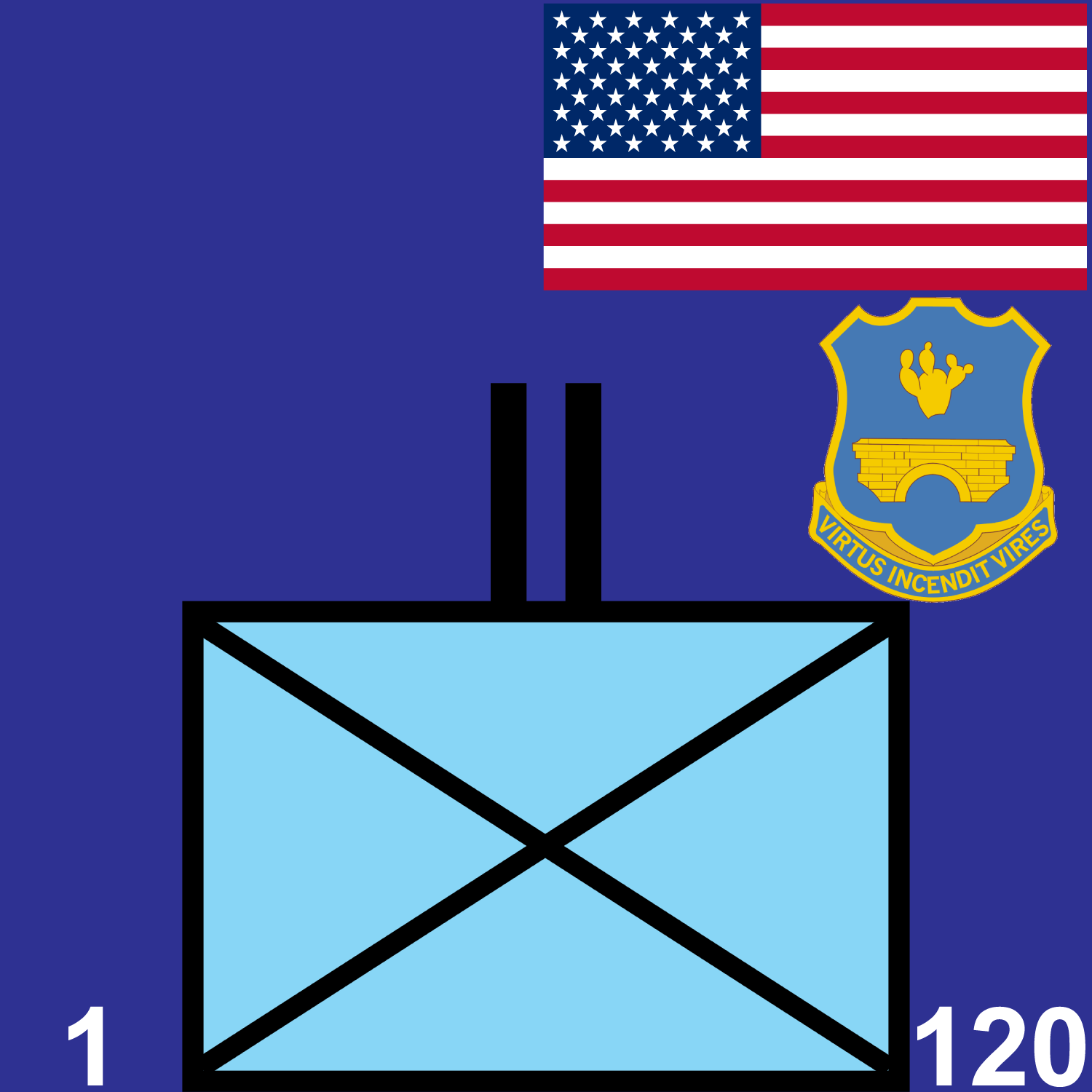 1st Battalion, 120th Infantry Regiment icon
